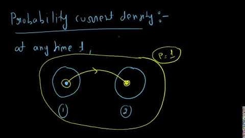 Probability Current Density | POTENTIAL G