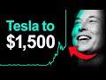 Billionaire Investor Says Tesla Will 6x &amp; EXPOSES Wall St