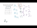 Arithmetic Sequences and Formulas