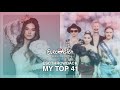 ESCTHROWBACK | EUROVISION 2020 | MY TOP 41