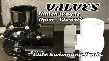 How to determine if a plumbing valve is Open or Closed | How to Maneuver the Valve.
