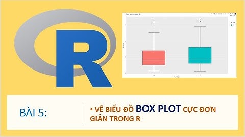 Bài 5.1: Vẽ Biểu đồ HỘP cực đơn giản trong R - Easy way to draw BOX PLOT in R Studio