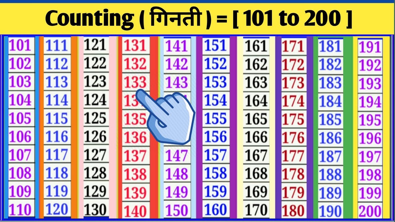 Counting ( 101 to 200 ) In Hindi Bal Gyan YouTube