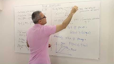 (M5E9) [Microeconomics] First Order Stochastic Dominance: Definition