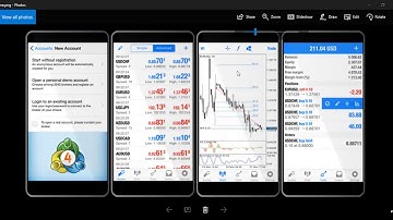 introduction to Metatrader4 Platform for beginners