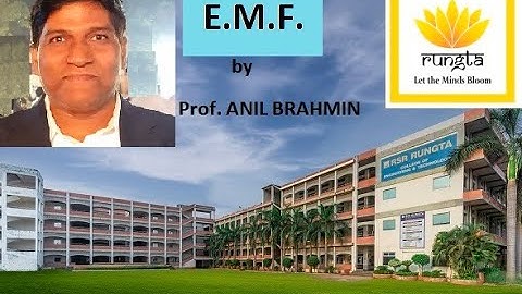 Electromagnetic Fields, Unit-1 The Vector projection,  by Prof. Anil Brahmin L-8