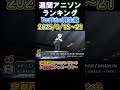 3月3週 アニソン🎶週間 ランキン🏅TOP30✨ｲｯﾃﾐﾖー٩( ‘ω’ )و