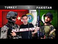 Italian Reaction To 🇹🇷 Turkey vs Pakistan military power comparison 2020