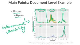 BIO100 Scientific Paper Main Points (normalized audio)