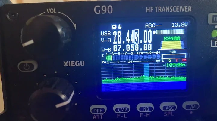 10 Meter Amateur radio band opening￼