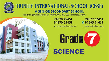 GRADE VII - SCIENCE - CHAPTER : 16 - WATER-A PRECIOUS RESOURCE (PART - 2)  (VIDEO - 19)