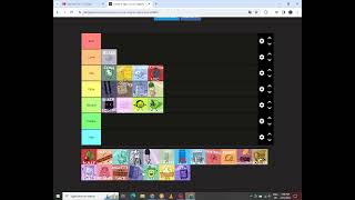 Celebrity My Opinion on Every Open Source Objects character Profile