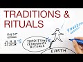 TRADITIONS & RITUALS explained by Hans Wilhelm