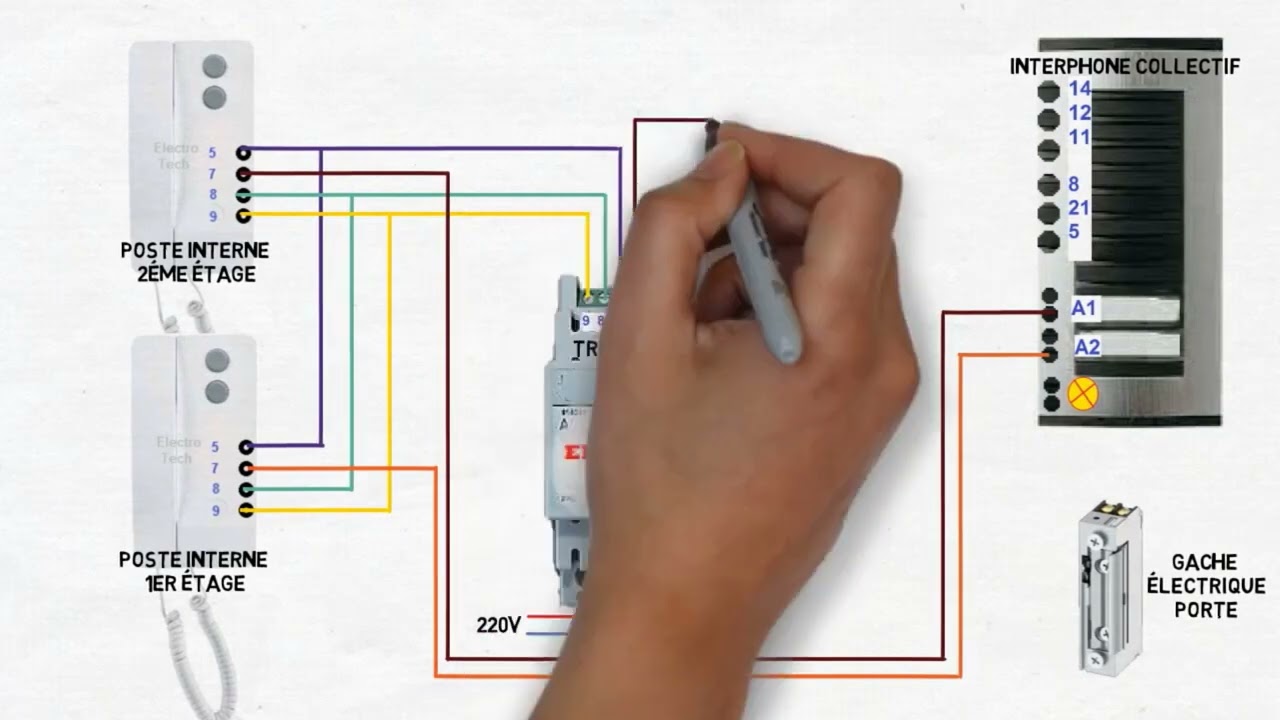 branchement electrique d'interphone 2 