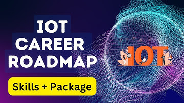 IoT Career Roadmap 2025 | Step-by-Step Guide to Become a Successful IoT Developer