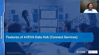 X-Celerate 2024 - AVEVA Data Hub