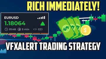 Automatically get rich In No time - VFXALERT QUOTEX TRADING STRATEGY