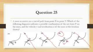 Famous Solutions to Spring Break Homework (Part 2) Profile