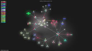 Celebrity zilliztech/claude-context - Gource visualisation Profile