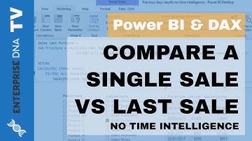 Compare One Sale Versus The Last Sale (No Time Intelligence) - Advanced DAX Insights