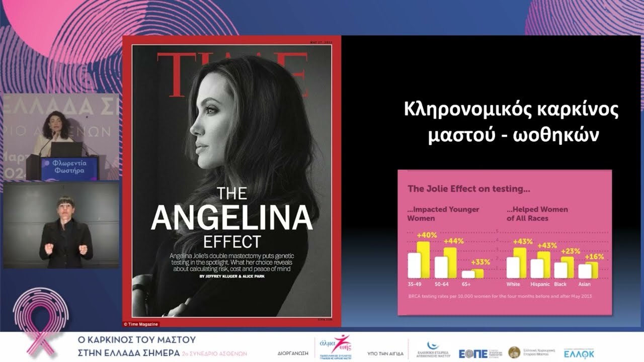 Φλωρεντία Φωστήρα: Μελέτη της προδιάθεσης στον καρκίνο του μαστού σε Ελληνίδες ασθενείς