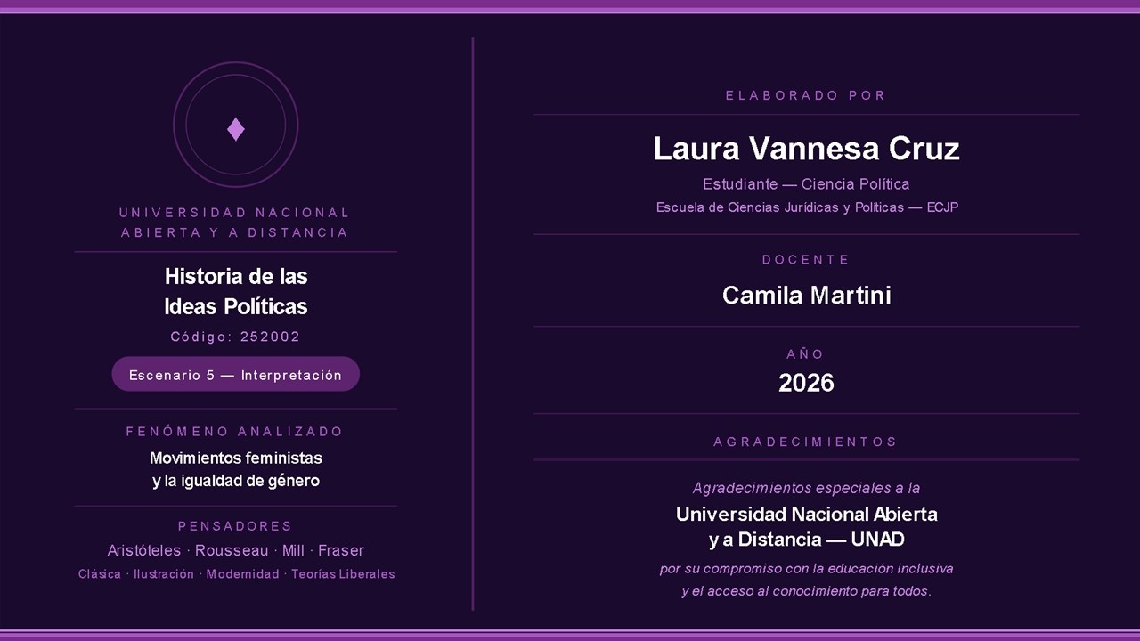 Los movimientos feministas y la lucha por la igualdad de género