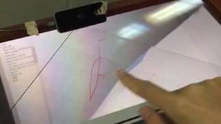 Air Display With Finger Touch Is No Longer A Dream