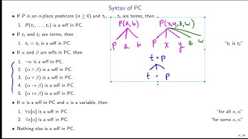 SFU LING 324 [6-1] Syntax of Predicate Logic