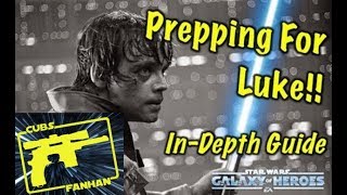 Preparing for Commander Luke: An In-Depth Guide!