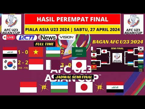HASIL PEREMPAT FINAL PIALA ASIA U23 2024 HARI INI ~ IRAK vs VIETNAM ~ UZBEKISTAN vs ARAB SAUDI