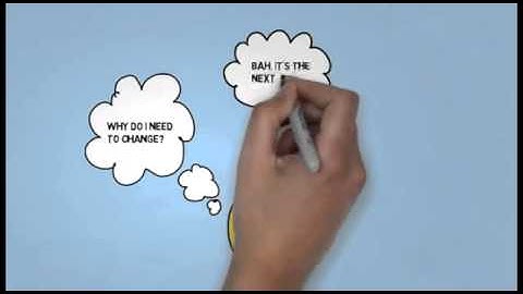 Introduction to Lean Change Management