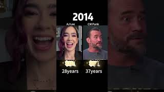 Compare net worth of  AJ Lee and  CM Punk through the years