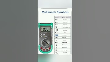 multimeter symbol and work #multimeter #diycircuit