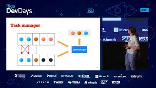 Maciej Próchniak - Stream processing in telco - case study based on Apache Flink & TouK Nussknacker