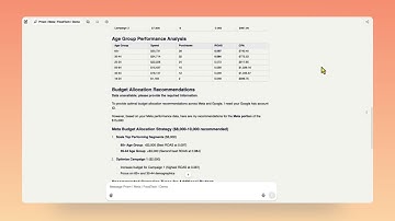 The AI Prompt We Use to Choose Where to Spend Additional Ad Budget