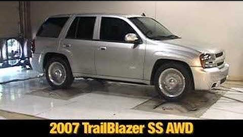 Trailblazer SS AWD on Hypertech