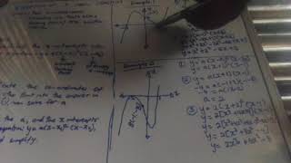 Cubic Function: finding the equation part 2