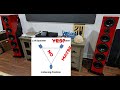 How Far Apart Should Your Loudspeakers Be Placed? #shorts