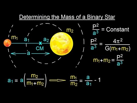 فلکیات - چوہدری. 17: ستاروں کی نوعیت (37 میں سے 35) بائنری ستارے کی کمیت کا تعین