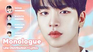 n.SSign - Monologue (Line Distribution + Lyrics Karaoke) PATREON REQUESTED