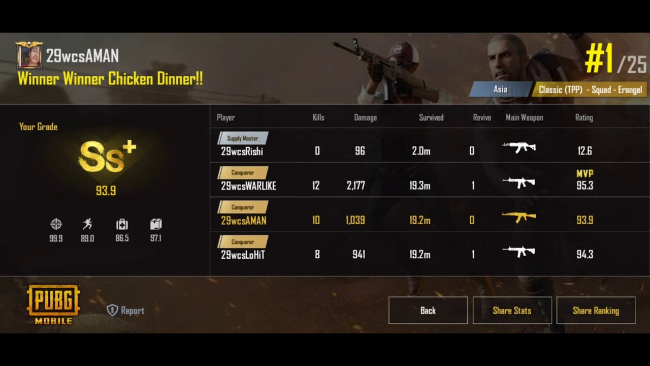 PMIS 2020 QUALIFIERS • 49 KILLS