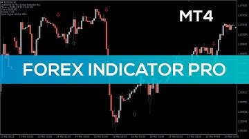 Forex Indicator Pro for MT4 - FAST REVIEW