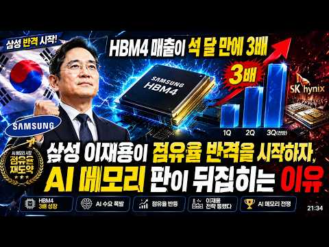 “HBM4 매출이 석 달 만에 3배” 삼성 이재용이 점유율 반격을 시작하자, AI 메모리 판이 뒤집히는 이유