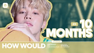 How Would BTS sing 10 Months (ENHYPEN) | Line Distribution [Collab w/ imma stan that]