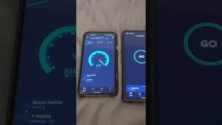 Boost Mobile ( TN ) VS Metro by T-Mobile 5G Speed Test Battle