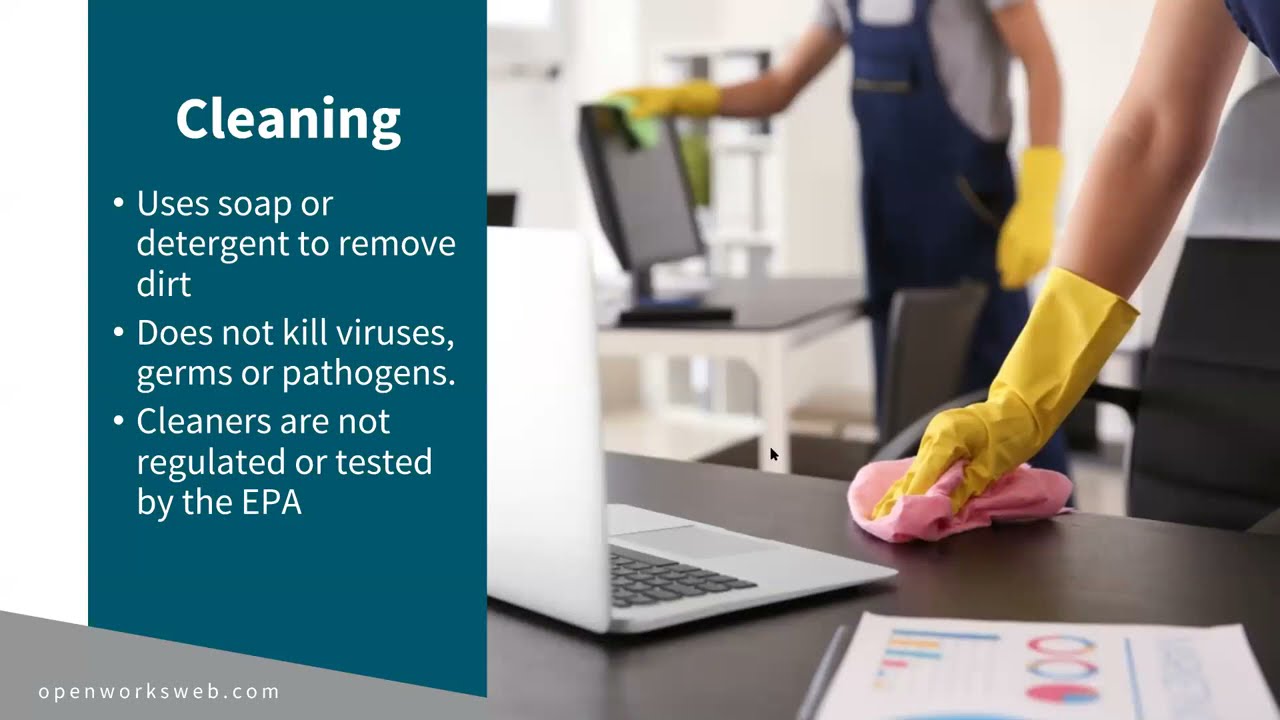 Combat & Control COVID 19  Disinfecting v Cleaning