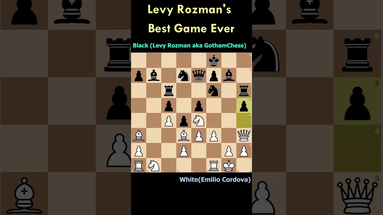 Levy Rozman, 27, Founder, Gothamchess - undefined - Games