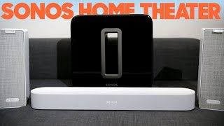 SONOS 5.1 Surround Sound System using the $99 IKEA Symfonisk - YouTube