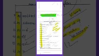 10Th Science-Public Exam-2026 -Paper Presentation- How To Get Centum@GRSUCCESSSTC