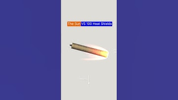 100 Heat Shields VS The Sun… 🔥☀️ #shorts